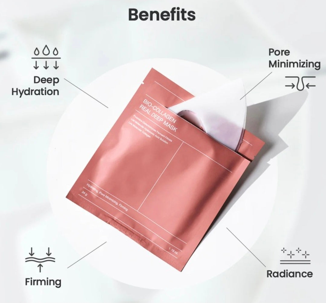 Collagen Hydrogel Mask