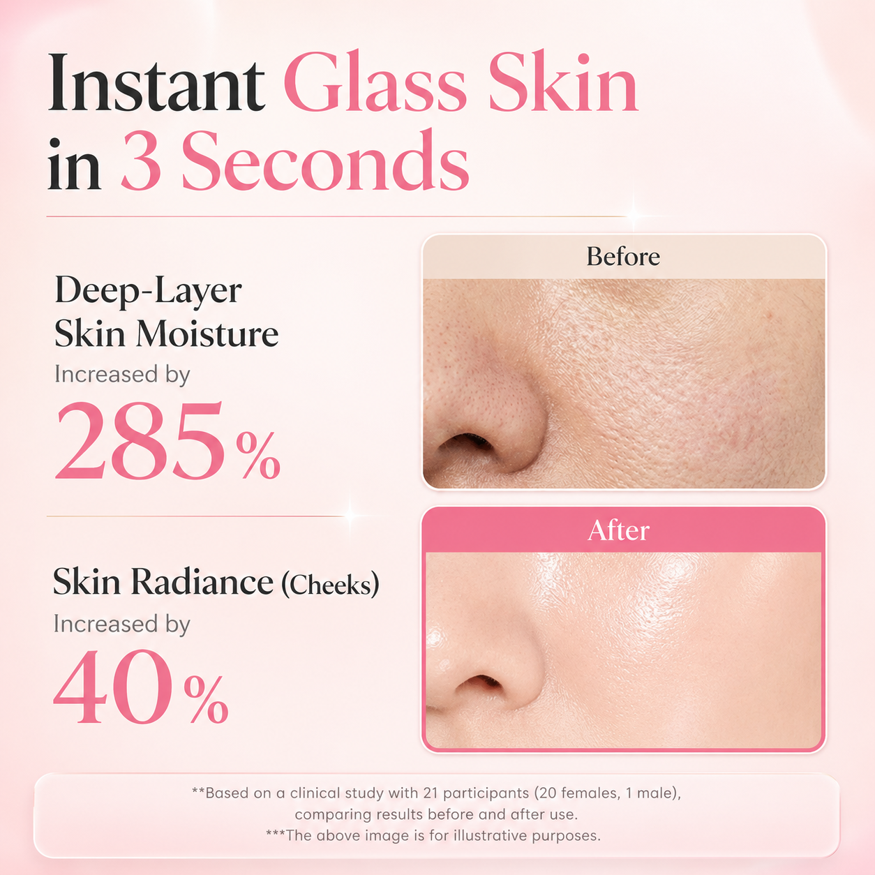 Collagen Serum Mist